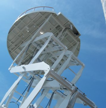 Atlantic Lifts, Located in Whitby and Montreal, is Lifting R&D to New Heights