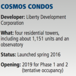 Cosmos Condos