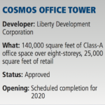 Cosmos Office Tower
