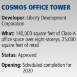 Cosmos Office Tower