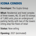 Icona Condos