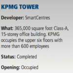 KPMG Tower