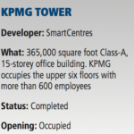 KPMG Tower