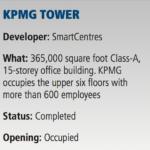 KPMG Tower