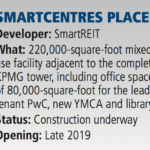 Smartcentres