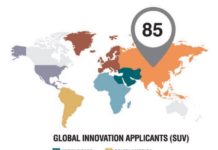 Global innovation world map continents