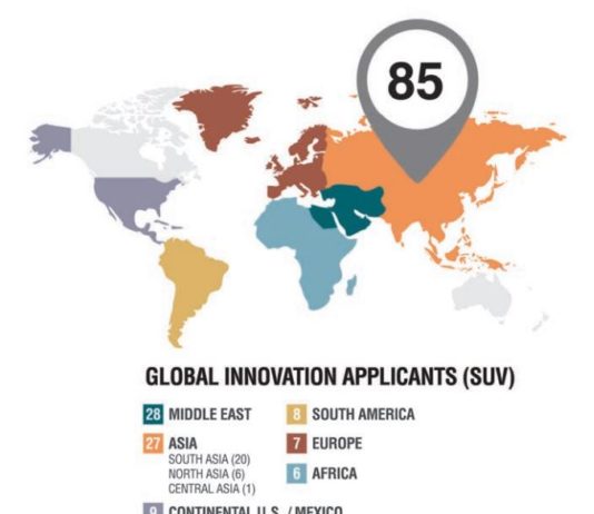 Durham Region Sparks World Class Business Global innovation world map continents