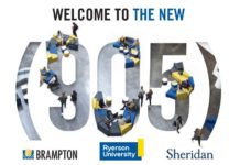 Ryerson University Sheridan College Brampton Perspective