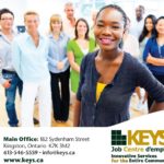 keys job centre promo perspective kingston globe and mail