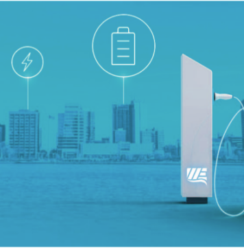CANADA’S FASTEST GROWING EV SUPPLY CHAIN: WINDSOR-ESSEX, ONTARIO Canada's fastest growing EV supply chain.
